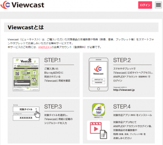 Viewcast